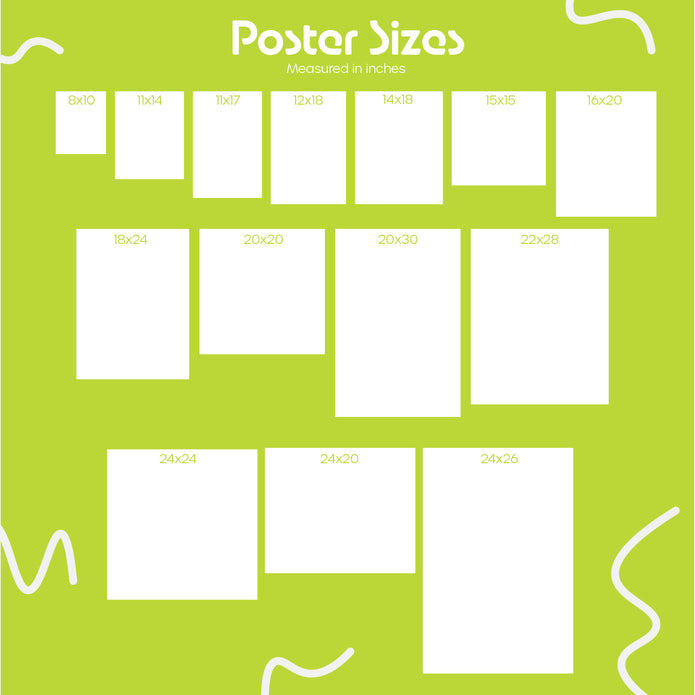 Chart of various poster sizes on a green background